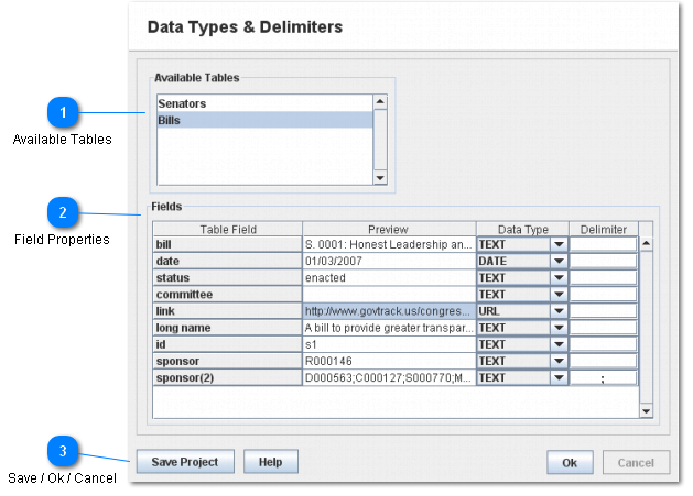 Data Types & Delimiters
